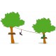 Zip-line swing for kids in situation 