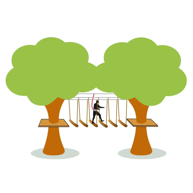 Coconut Swing : Game Module | Device SPS Filets