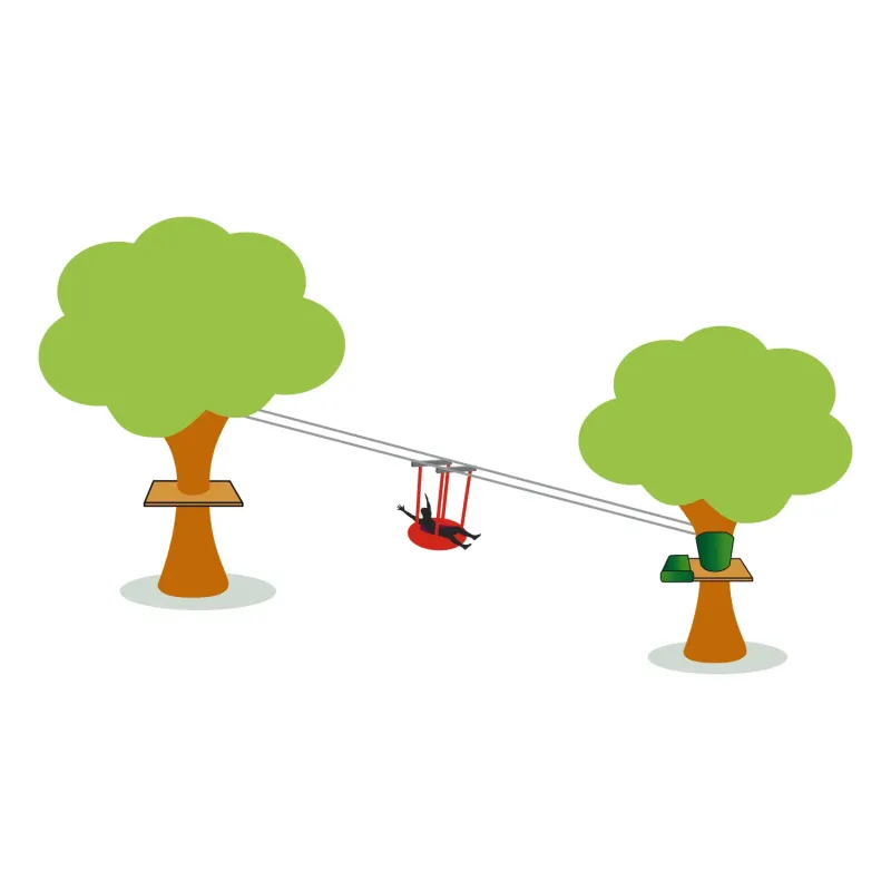 The Flying Buoy : zip line module | SPS Filets 