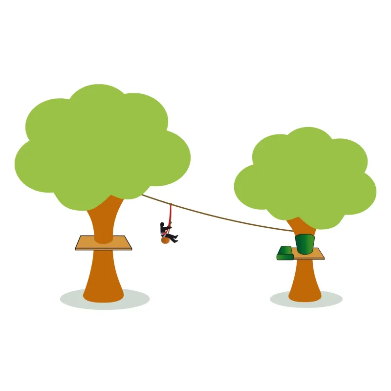 Coco ball, zip line module | SPS Filets zip line module