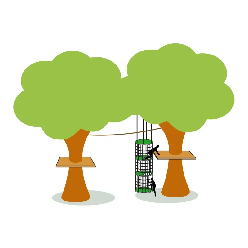 The Crimped Chimney | SPS Filets Reinforced Rope Equipment