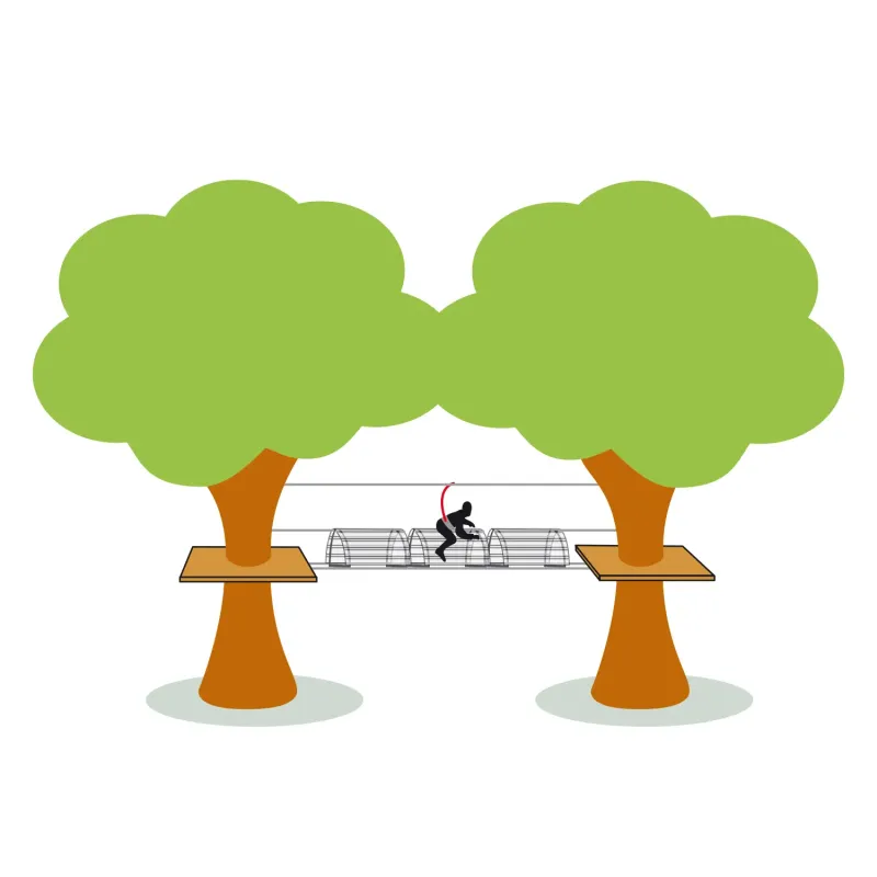 GLASS pommel horse : plexiglass module for tree climbing ! 