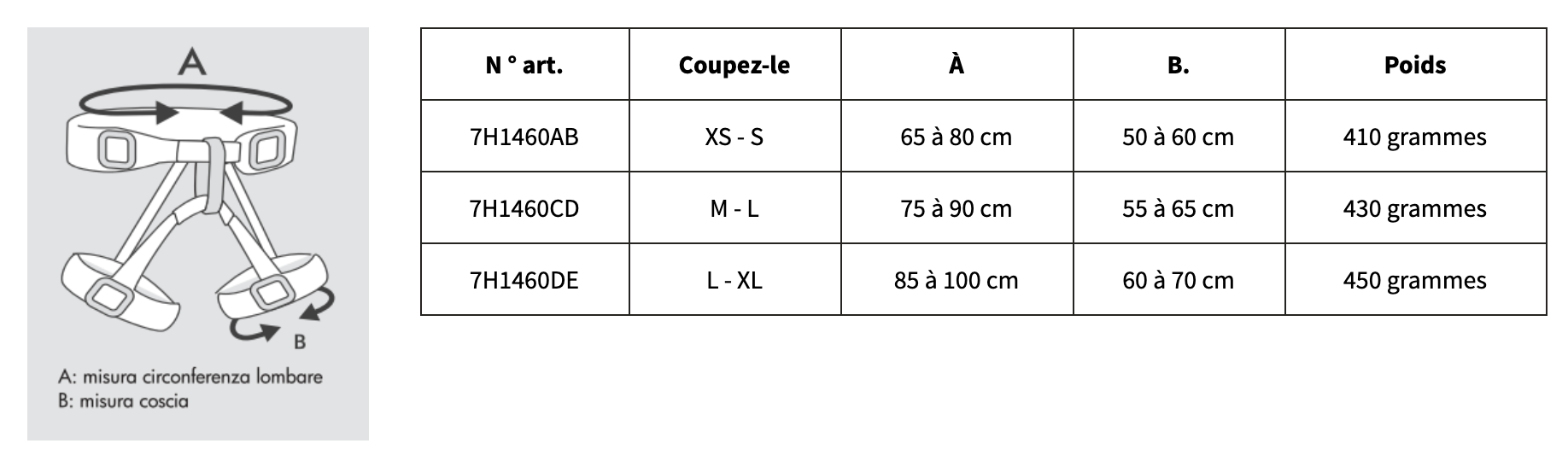 Guide des tailles